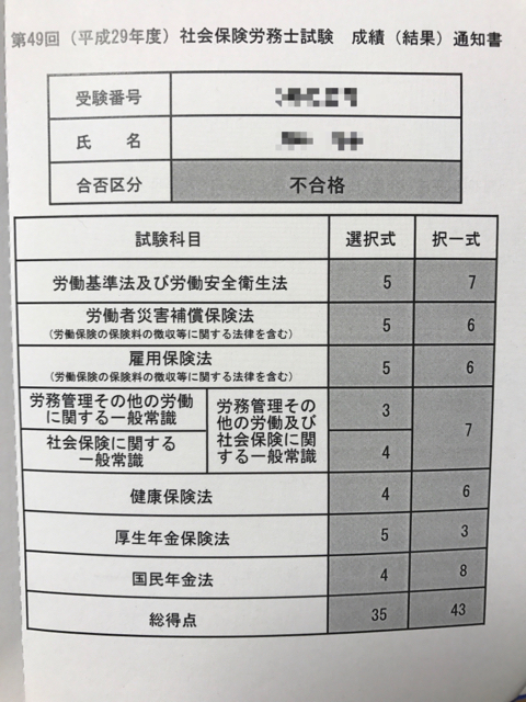 給与計算実務能力検定を受けてきます！おすすめの勉強法: 貧乏母さん